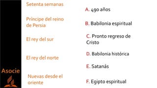 Príncipe del reino
de Persia
Setenta semanas
El rey del norte
Nuevas desde el
oriente
El rey del sur
E. Satanás
A. 490 años
B. Babilonia espiritual
C. Pronto regreso de
Cristo
F. Egipto espiritual
D. Babilonia histórica
 