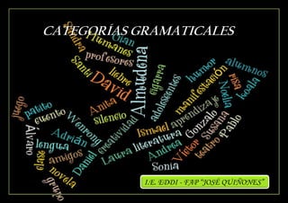 CATEGORÍAS GRAMATICALES
I.E. EDDI - FAP “JOSÉ QUIÑONES”
 