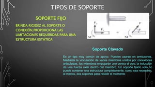 TIPOS DE SOPORTE
SOPORTE FIJO
BRINDA RIGIDEZ AL SOPORTE O
CONEXIÓN,PROPORCIONA LAS
LIMITACIONES REQUERIDAS PARA UNA
ESTRUCTURA ESTATICA
Soporte Clavado
Es un tipo muy común de apoyo. Pueden usarse en armazones.
Mediante la vinculación de varios miembros unidos por conexiones
articuladas, los miembros empujarán uno contra el otro; la inducción
de una fuerza axial dentro del miembro. Un soporte fijado sola no
puede contener una estructura completamente, como sea necesario,
al menos, dos soportes para resistir el momento
 