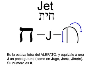 J
Es la octava letra del ALEFATO, y equivale a una
J un poco gutural (como en Jugo, Jarra, Jinete).
Su numero es 8.
 