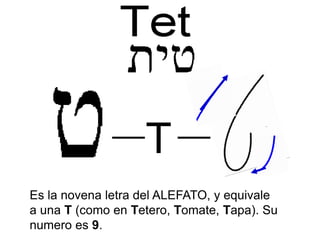 T
Es la novena letra del ALEFATO, y equivale
a una T (como en Tetero, Tomate, Tapa). Su
numero es 9.
 