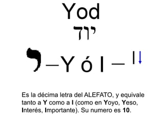 Es la décima letra del ALEFATO, y equivale
tanto a Y como a I (como en Yoyo, Yeso,
Interés, Importante). Su numero es 10.
Y ó I
 