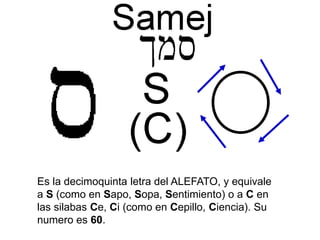 Es la decimoquinta letra del ALEFATO, y equivale
a S (como en Sapo, Sopa, Sentimiento) o a C en
las silabas Ce, Ci (como en Cepillo, Ciencia). Su
numero es 60.
 