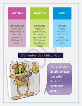 Recuerda que
las historietas
presentan
algunos
elementos
como…
Elementos de la historieta
 