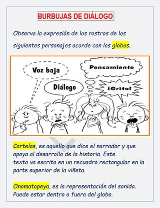 Observa la expresión de los rostros de los
siguientes personajes acorde con los globos.
Cartelas, es aquello que dice el narrador y que
apoya al desarrollo de la historia. Este
texto va escrito en un recuadro rectangular en la
parte superior de la viñeta.
Onomatopeya, es la representación del sonido.
Puede estar dentro o fuera del globo.
 