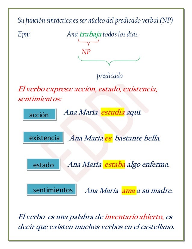 Leccion de verbos[1]