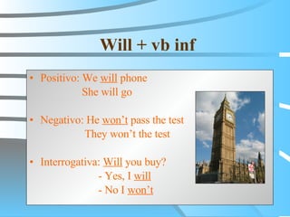 Will + vb inf Positivo:  We  will  phone She will go Negativo:  He  won’t  pass the test They won’t the test Interrogativa:  Will  you buy? - Yes, I  will - No I  won’t 