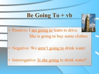 Be Going To  + vb Positivo:  I  am going to  learn to drive She is going to buy some clothes Negativo:  We  aren’t going to  drink water Interrogativo :  Is she going  to drink water? 