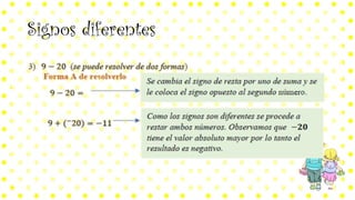 Signos diferentes
 