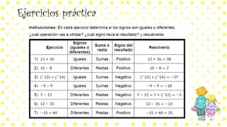 Ejercicios práctica
 