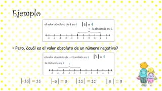 Ejemplo
• Pero, ¿cuál es el valor absoluto de un número negativo?
 