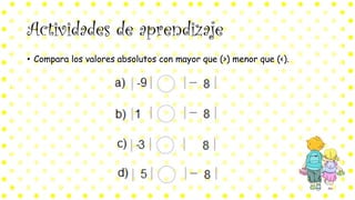 Actividades de aprendizaje
• Compara los valores absolutos con mayor que (>) menor que (<).
 