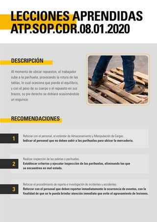 Al momento de ubicar repuestos, el trabajador
sube a la parihuela, provocando la rotura de las
tablas, lo cual ocasiona que pierda el equilibrio,
y con el peso de su cuerpo y el repuesto en sus
brazos, su pie derecho se doblará ocasionándole
un esguince.
Reforzar con el personal, el estándar de Almacenamiento y Manipulación de Cargas.
Indicar al personal que no deben subir a las parihuelas para ubicar la mercadería.
Realizar inspección de las paletas o parihuelas.
Establecer criterios y ejecutar inspección de las parihuelas, eliminando las que
se encuentren en mal estado.
Reforzar el procedimiento de reporte e investigación de incidentes y accidentes.
Reforzar con el personal que deben reportar inmediatamente la ocurrencia de eventos, con la
finalidad de que se le pueda brindar atención inmediata que evite el agravamiento de lesiones.
DESCRIPCIÓN
RECOMENDACIONES
LECCIONES APRENDIDAS
ATP.SOP.CDR.08.01.2020
1
2
3
 