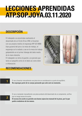 El trabajador se encontraba realizando el
desarmado de un Circle Drive 24M, al levantar
con sus propios medios el engranaje NP 523-9068
(tipo gusano) del piso a la mesa de trabajo, el
engranaje se le resbala y cae en la mesa de trabajo
golpeándolo en el primer falange del dedo medio
de la mano derecha.
El trabajador se retira el guante y se percata que
tenía un pequeño corte en el dedo asi como dolor
e inflamación.
Si vas a levantar manualmente una pieza ten en consideracion su punto de equilibrio.
No expongas parte de tu cuerpo pensando que solo será un momento..
Si vas a manipular manualmente una pieza producto del desarmado de un componente, verifica
que no tenga exceso de aceite.
El exceso de aceite no permite una buena sujeccion manual de la pieza, por lo que
podria resbalarse de las manos.
DESCRIPCIÓN
RECOMENDACIONES
LECCIONES APRENDIDAS
ATP.SOP.JOYA.03.11.2020
1
2
 