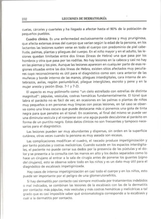 Lecciones de Dermatología