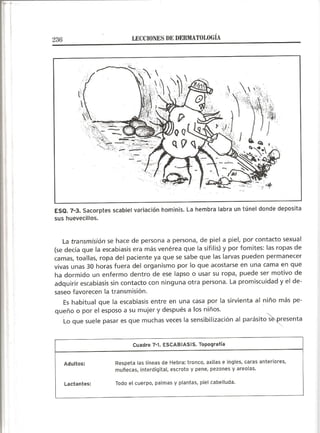 Lecciones de Dermatología