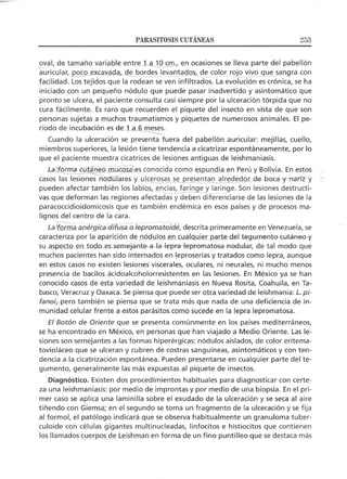 Lecciones de Dermatología