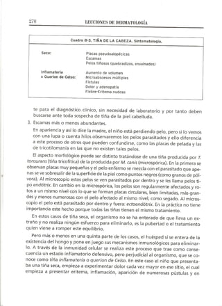 Lecciones de Dermatología