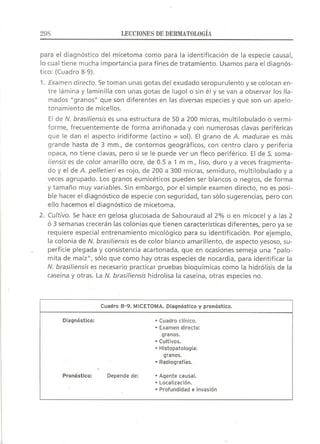 Lecciones de Dermatología