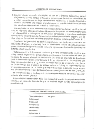 Lecciones de Dermatología