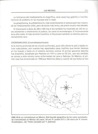 Lecciones de Dermatología