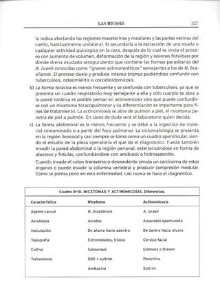 Lecciones de Dermatología