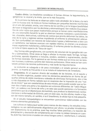 Lecciones de Dermatología