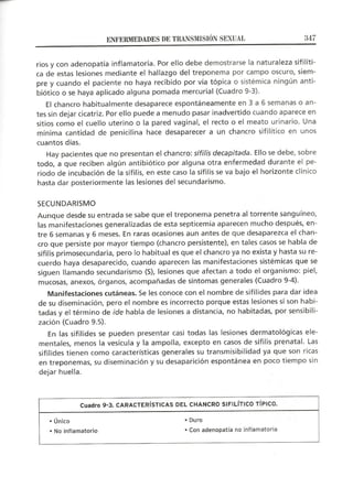 Lecciones de Dermatología