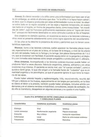 Lecciones de Dermatología