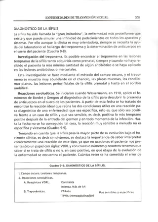 Lecciones de Dermatología