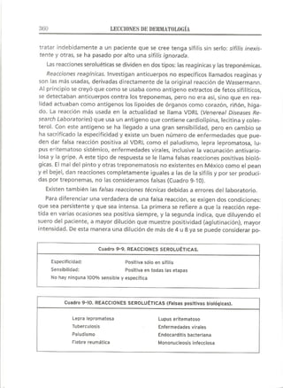 Lecciones de Dermatología