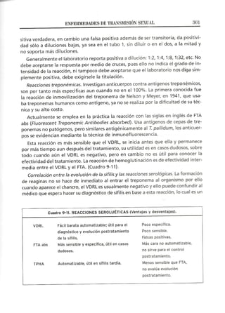 Lecciones de Dermatología