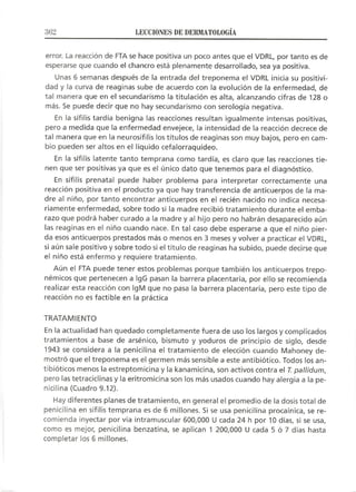 Lecciones de Dermatología