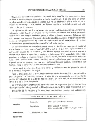 Lecciones de Dermatología