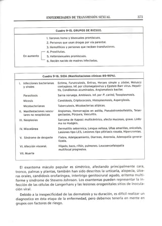 Lecciones de Dermatología