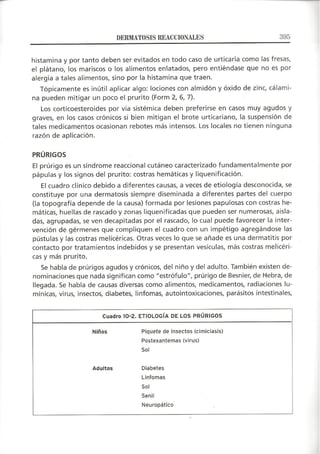 Lecciones de Dermatología