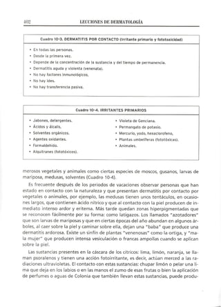 Lecciones de Dermatología