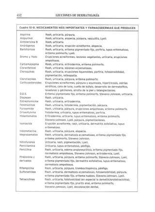 Lecciones de Dermatología