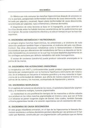 Lecciones de Dermatología