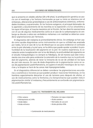 Lecciones de Dermatología