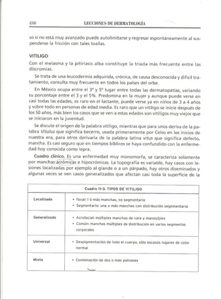 Lecciones de Dermatología