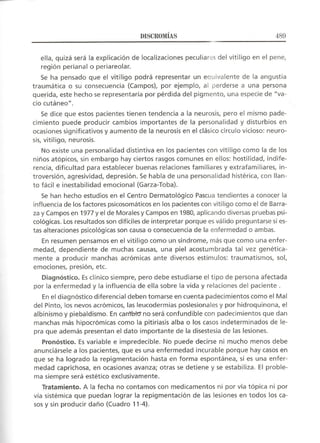 Lecciones de Dermatología