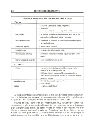 Lecciones de Dermatología