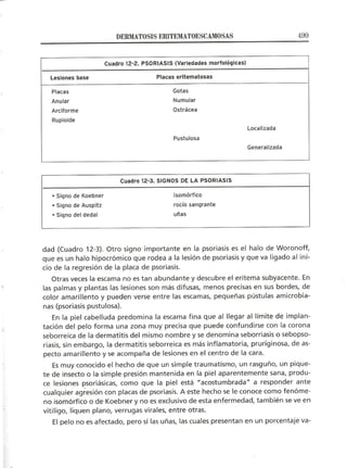 Lecciones de Dermatología