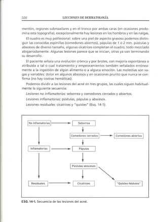 Lecciones de Dermatología