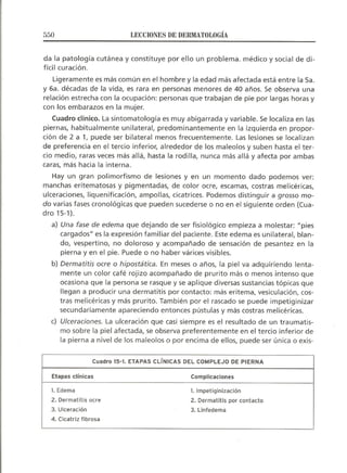 Lecciones de Dermatología