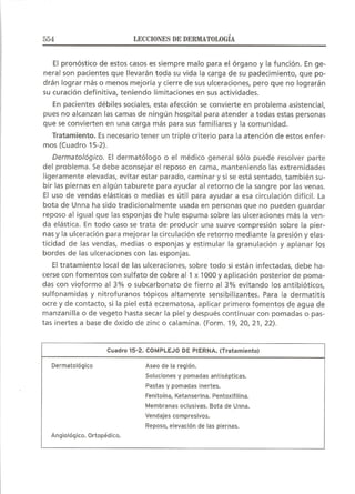 Lecciones de Dermatología