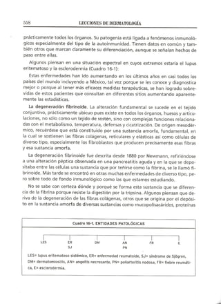 Lecciones de Dermatología