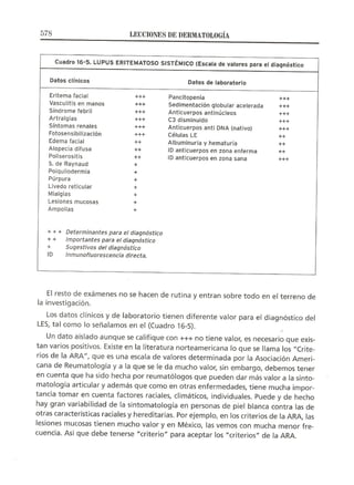 Lecciones de Dermatología