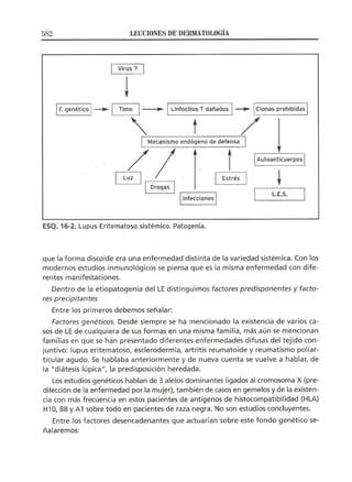 Lecciones de Dermatología